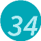 IndieWeb Avatar for jeffy.info